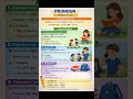 Pronoun #englishlearning #english #8partsofspeech #spokenenglish