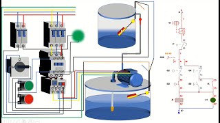 High tank filling automation