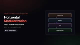 Ep.11- Horizontal Modularization — How It Works & When To Use It screenshot 5