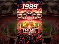 ¿Sabías que el estadio más grande del mundo… #viral #coreadelnorte #shorts #fyp #fútbol #soccer