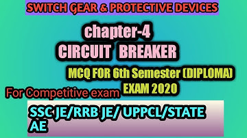 #sgpd_mcq. Circuit breaker MCQ ||