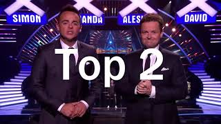 TOP 3  incredible magic auditions on Britain's Got Talent HD