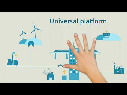 Gambaran umum系统SICAM A8000