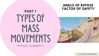 Types of Mass Movements, Factor of Safety and Angle of Repose | A Level Geography (2024)