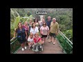 Bali 2018 Unidad Total Viajes