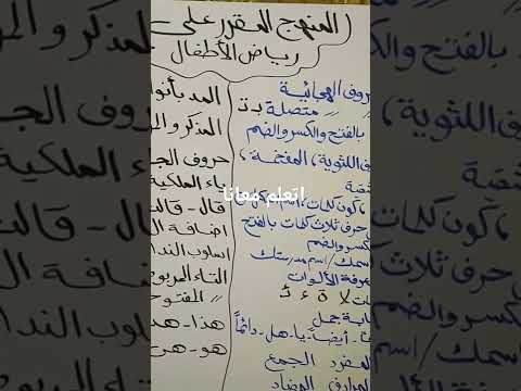 المنهج المقرر على رياض الاطفال كى جى