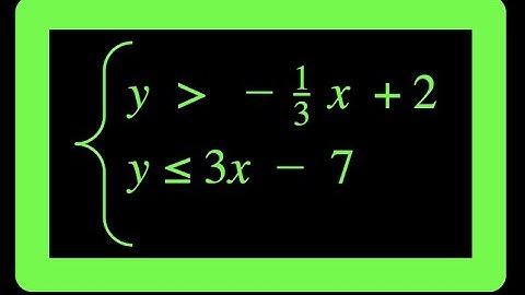 Math Animation:  System of Linear Inequalities