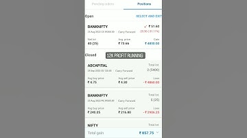 Bank nifty trade in profit share market 💯#shorts #viral #shorts #reels