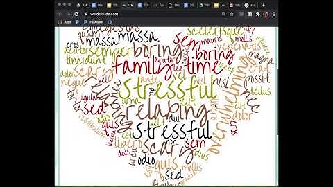 Using Wordclouds