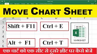 How to move chart one sheet to another Sheet | चार्ट को एक शीट से दूसरे शीट पर कैसे ले जाये |