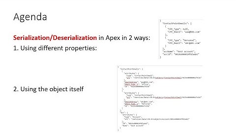 Serialization & Deserialization in salesforce apex