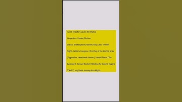 Lecturer English BS -17 #FPSC ll FPSC Lecturer English Syllabus 2023 #viral #ytshort #ytshortsvideo