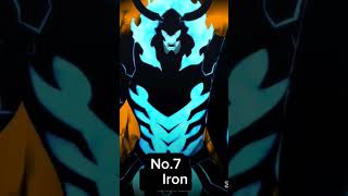 Top 10 Strongest Shadow Of Sung Jin Woo In Solo Leveling