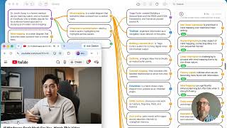 FollowAlong - Justin Sung The Problem With Mind Maps