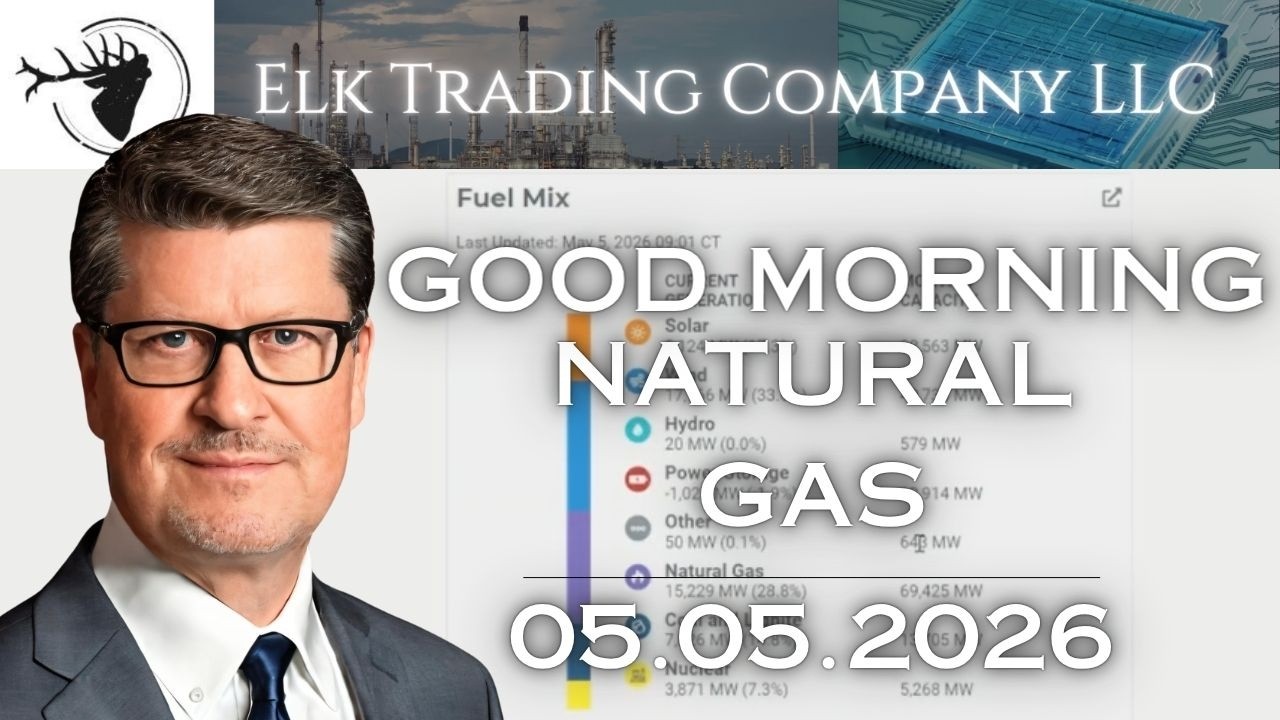 Daily Natural Gas Report - June Futures (NGM26 @ 2.810) | 05.05.2026