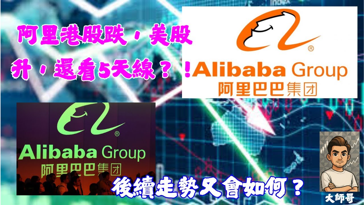 9988.hk + BABA.US - 🎯 背離終結的狙擊點！纏論定位：若港股止跌，美股「獨立行情」是引領反彈還是被拖累補跌？
