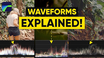 New LumaFusion Waveform, How to Read & Use It For Beginners