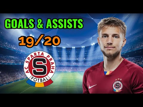 Martin Frýdek | GOALS & ASSISTS | 19/20 | Welcome to FC Luzern