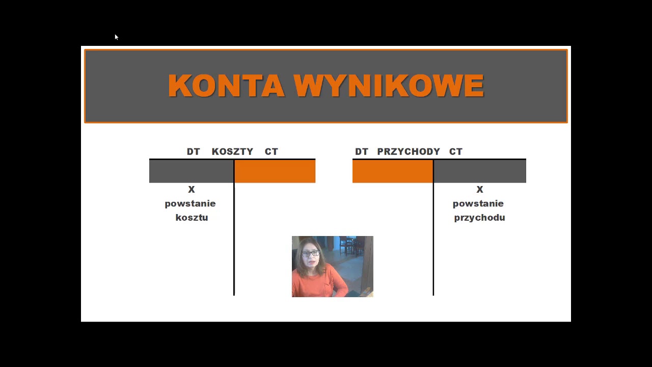 fragment kursu  OPERACJE WYNIKOWE