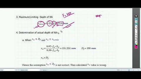 Analysis of flanged Beam