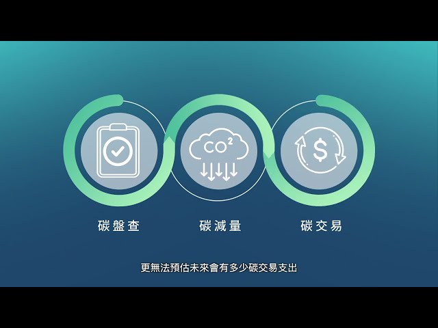 康普艾解決方案影片  /  企業形象、企業簡介影片、公司形象影片、公司簡介影片、形象影片、公司影片、企業影片、形象影片