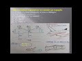 Relation between Speed and Pressure #concepts #basics #firstyearphysics