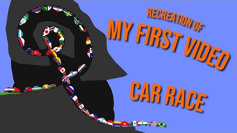 Recreation of my First Video - Countries that watch me the most in October 2023 - Algodoo