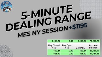 NY Session MES Dealing Range Trade +$1195