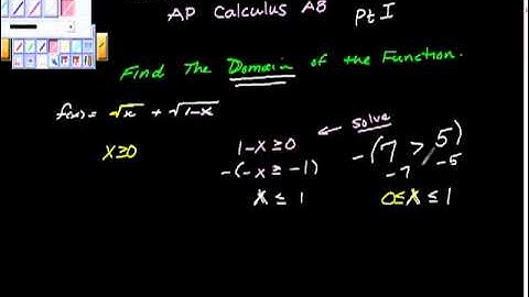 Domain of a Function AP Calculus AP Pt I