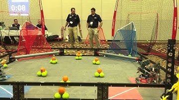 Nothing but Net 383V (Semulator) 257 points 1v1