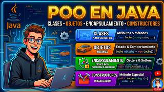 POO en Java en 6 Minutos☕🚀 | V88 Code