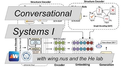 Conversational Systems I (CS6101: Week 02 - WING Reading Group Sem 2020)