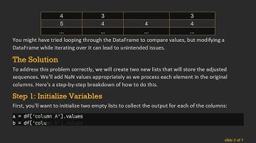 How to Add Gaps to Match Two Sequence Columns in a DataFrame Using Python and Pandas