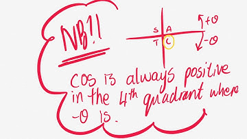 Grade 12 Trig Ratios in the Cartesian Plane