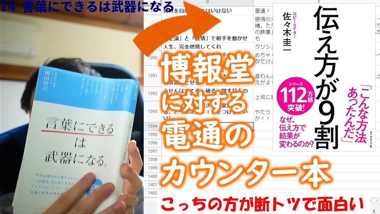 ビジネス書100冊】074_「言葉にできる」は武器になる。 （著：梅田