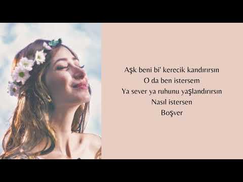 Esin İris - Çilek Kokusu Jenerik Müziği Lyrics