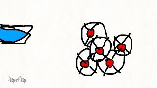 Animation - When I First Saw Sonic Frontiers