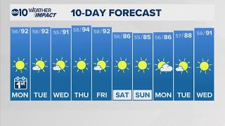 Sacramento Evening Weather 5-31-2026