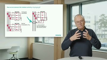 Session 4 Protection webinars with Prof  Dr  Lemmer   Earth fault detection