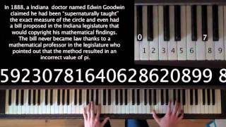 Fibonacci π 1.618 no piano