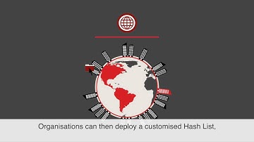 Internet Watch Foundation Hash List - English Subs