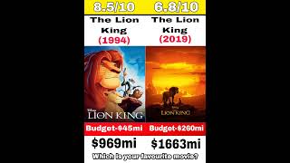 The Lion King 1994 Vs The Lion King 2019 Movies Comparison