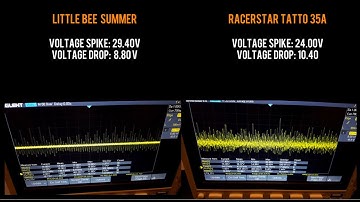 Favourite LittleBee Summer 35A // Review and Noise Testing