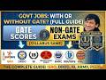 Ultimate Guide to Government Jobs With & Without GATE 🔥| ISRO BARC PSUs Banks Army By ISRO Scientist