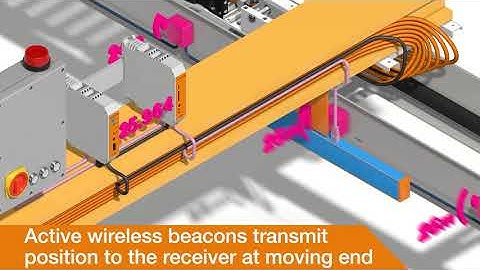 Smart plastics isense EC.PR