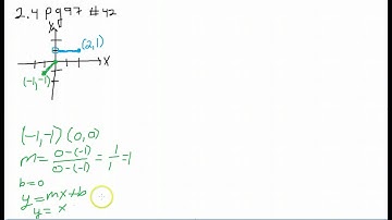 2.4 pg 97 #42 Write a Piecewise Function from a Graph