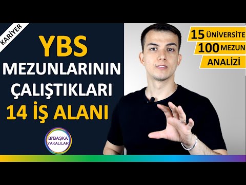 Yönetim Bilişim Sistemleri Mezunları Ne İş Yapar | Maaşları ve İş Olanakları Nasıldır?