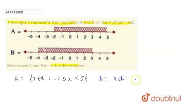 The diagram represents two inequation A and B on real number lines:Write down A and B in set bui...