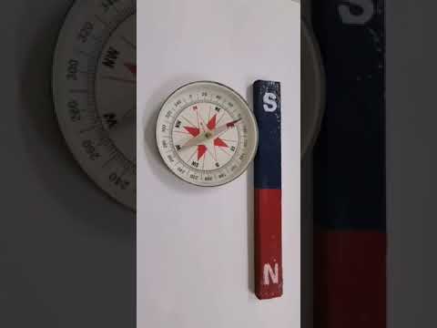 تجاذب مؤشر البوصلة مع القطب الجنوبي للمغناطيس