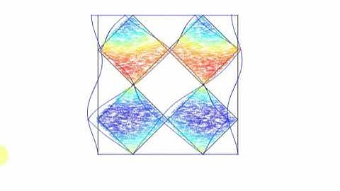 11 Happy Elastic Cube